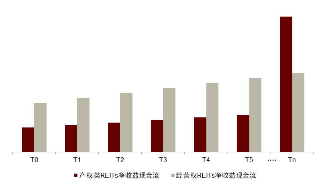 角逐“超充之城”:深穗渝之后北京入局 但行业标准尚待明确