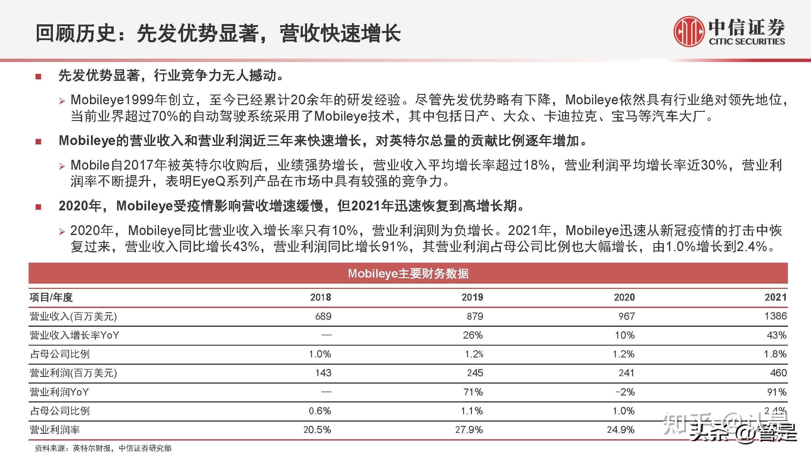 高通第二季度汽车业务营收同比增长87%,领先英伟达和Mobileye