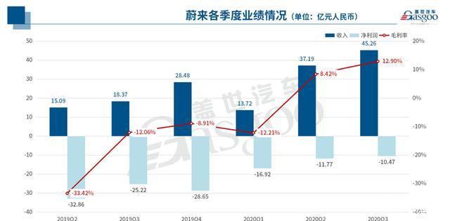 E周看点 | 曝吉利正在欧洲物色工厂选址;华为已将“尊界”等商标转让至江淮汽车
