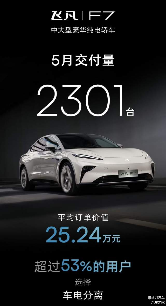 【盖世早报】腾势成比亚迪独资品牌!按度收费,蔚来调整换电收费模式