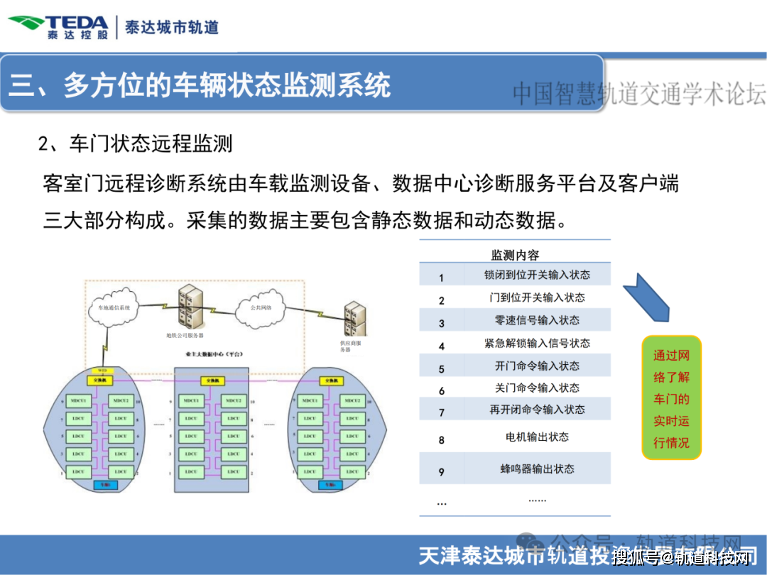 2024泰达论坛 | 潘军:汽车领域数字化碳管理体系构建与实践