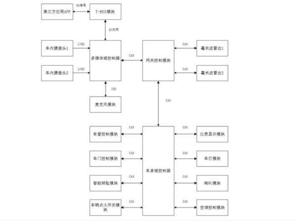 比亚迪首款电动摩托车专利图发布
