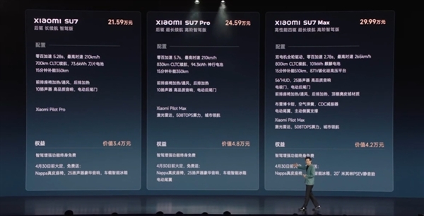 小米SU7交付量再超万台,10月将冲刺2万辆