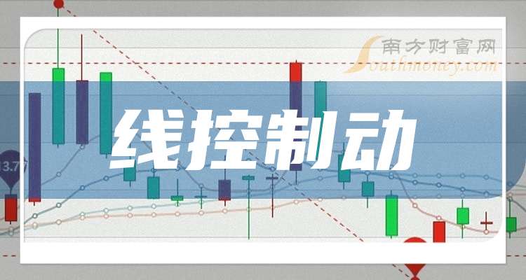 线控制动抢位赛，千顾科技稳居自主前三