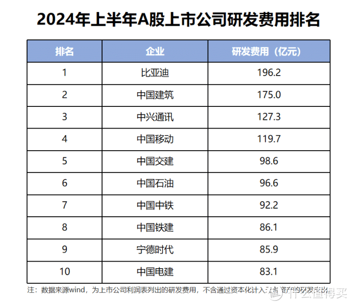 【盖世快讯】广汽与比亚迪“分手”；曝特斯拉上海工厂新动向；长安数智工厂挂牌
