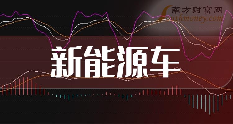 卖新能源车：产能拉胯，立正挨打