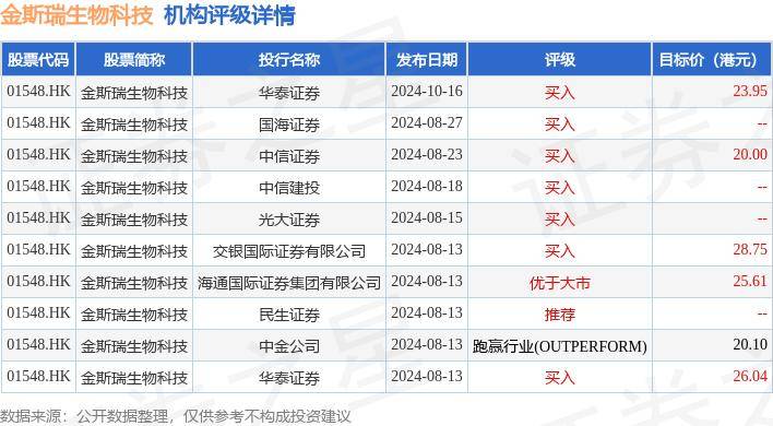 雷诺保持今年利润预期不变,但称欧盟碳排放目标将影响明年利润