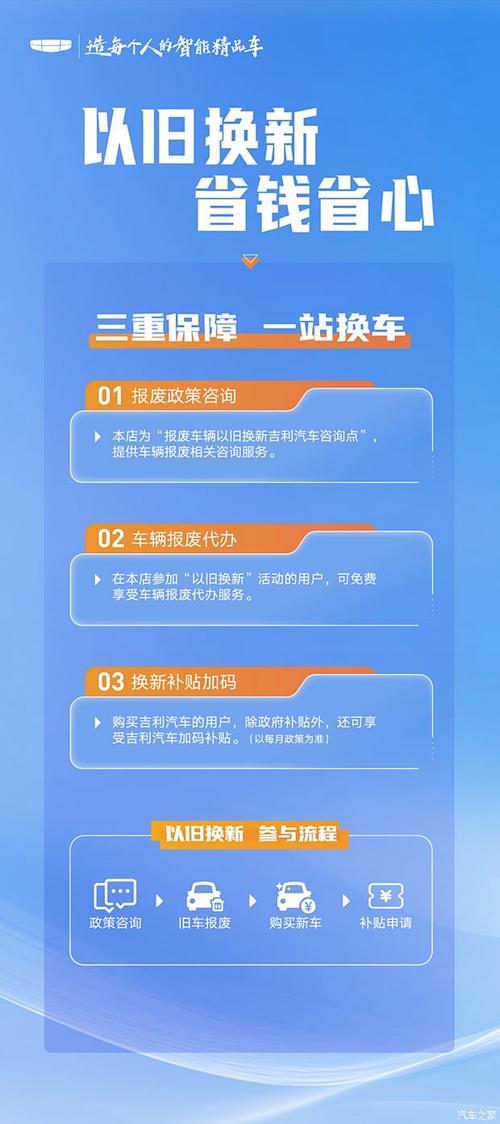 重磅!上海市国四柴油车淘汰更新补贴实施细则发布!