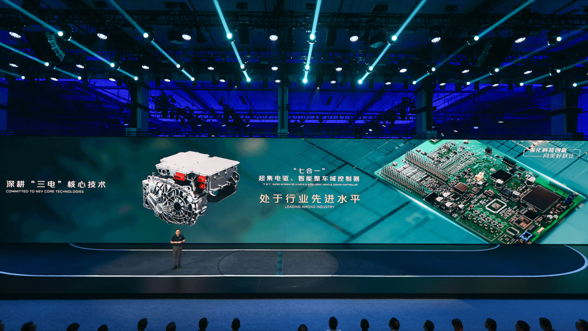 隼瞻科技：RISC-V在智能汽车领域的探索与落地