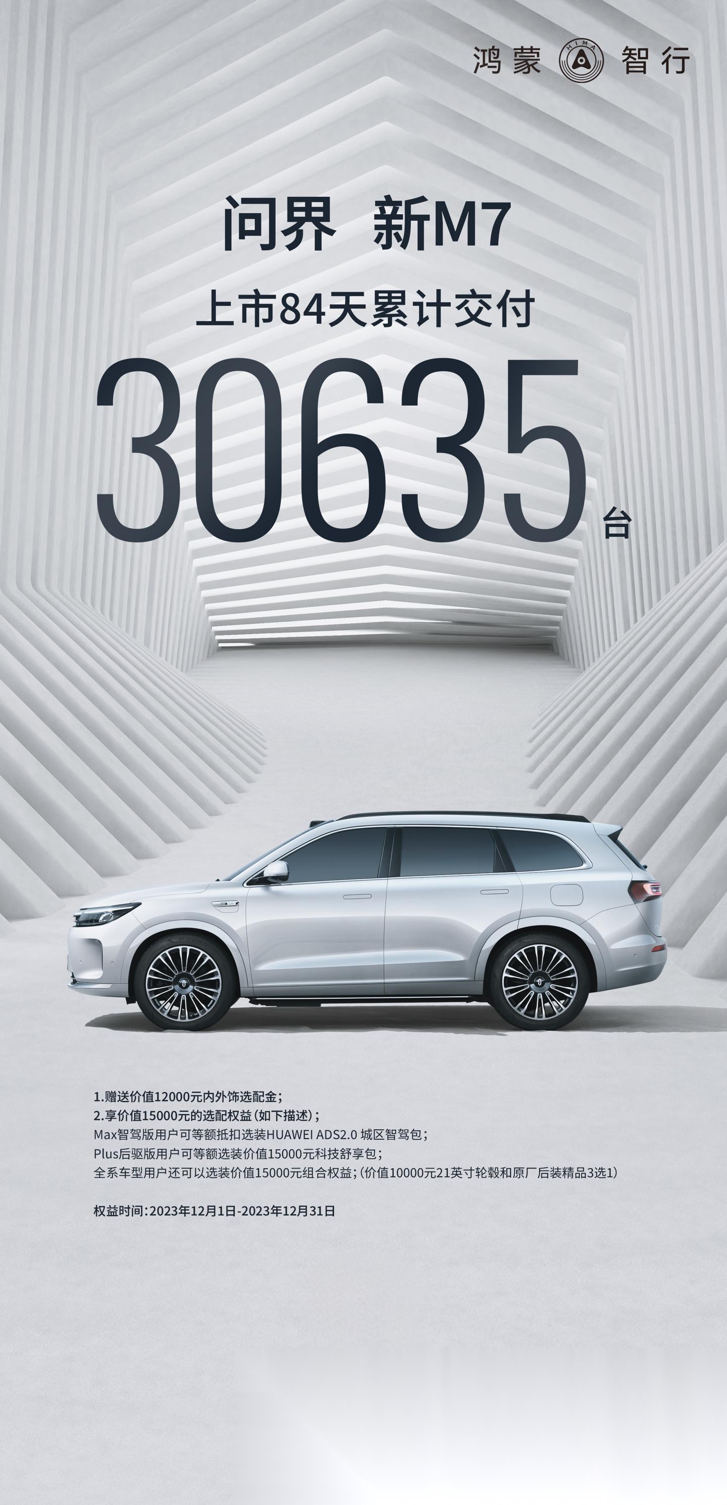问界新M7今年累计交付量突破18万辆