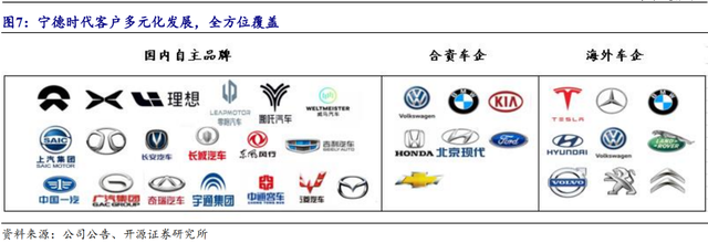 计提50亿美元支出,通用汽车将重组中国业务