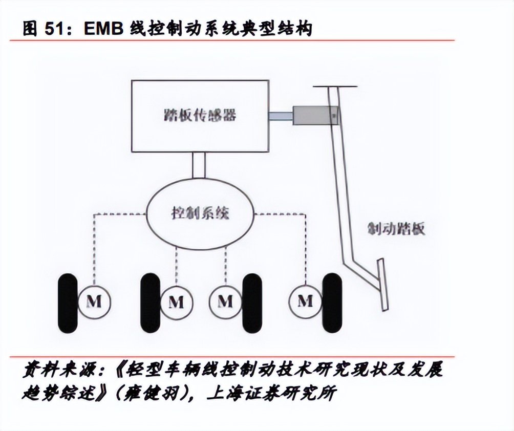 EMB赛道,又将迎来一个新玩家