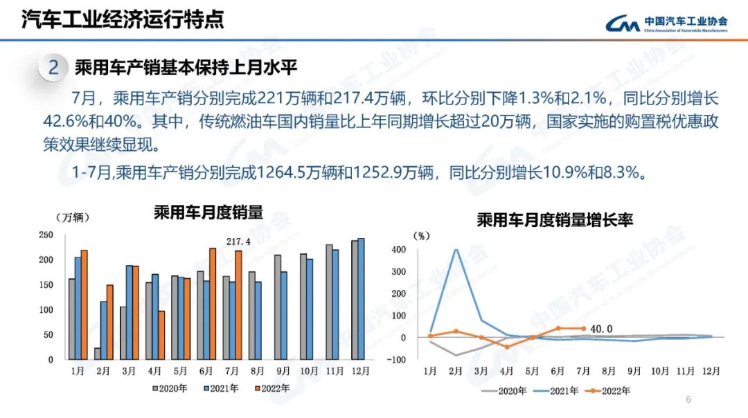 中汽协会联合多方主体共同启动汽车行业可信数据空间建设