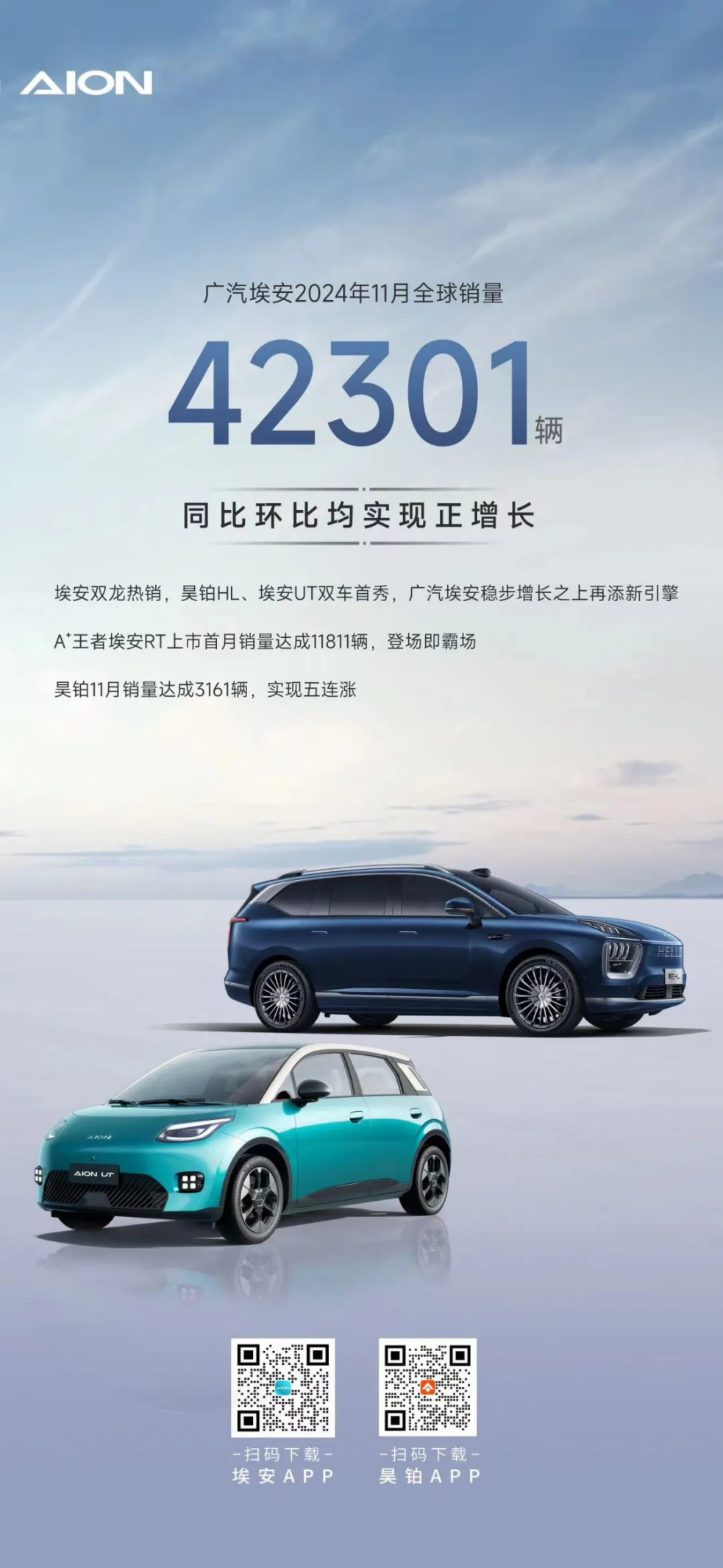 10月乘用车零售超226万辆,11月车市或现波动