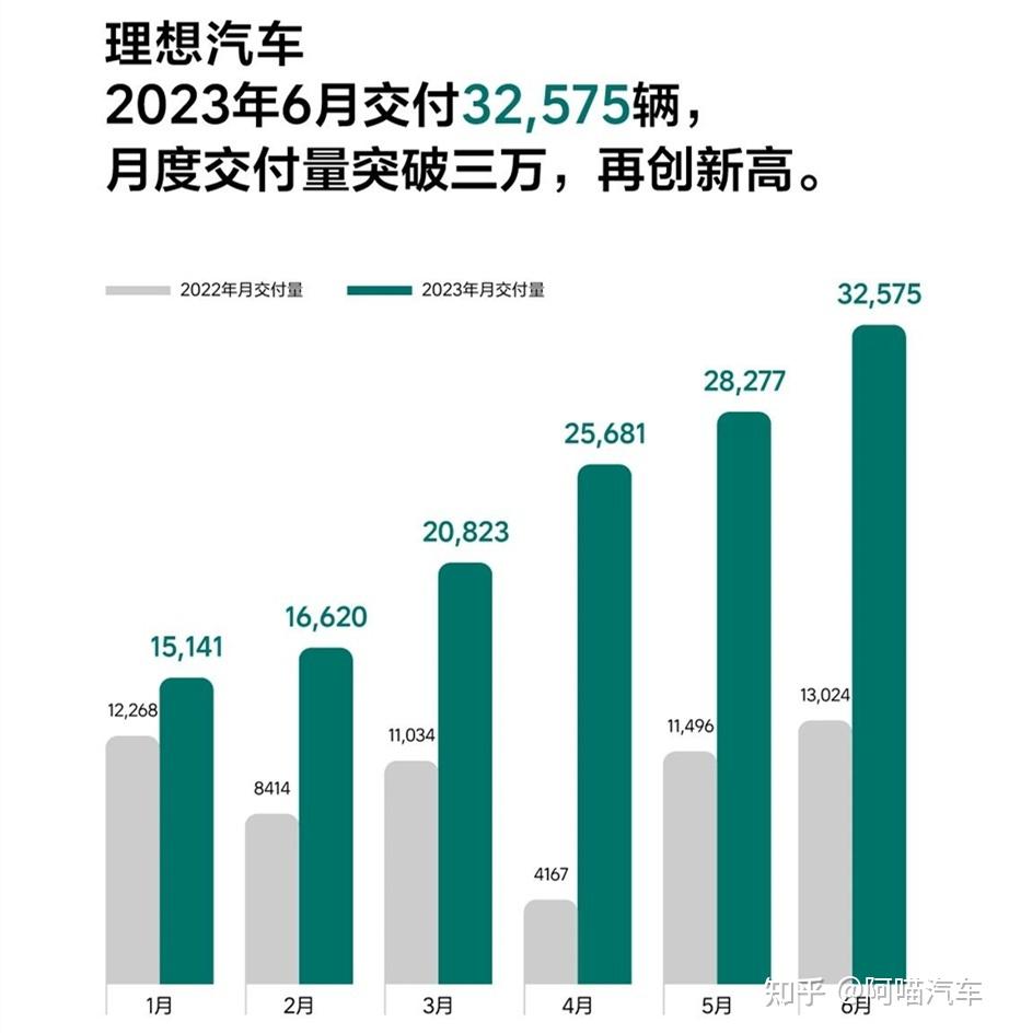 印尼将为比亚迪和埃安等电动车企提供税收优惠