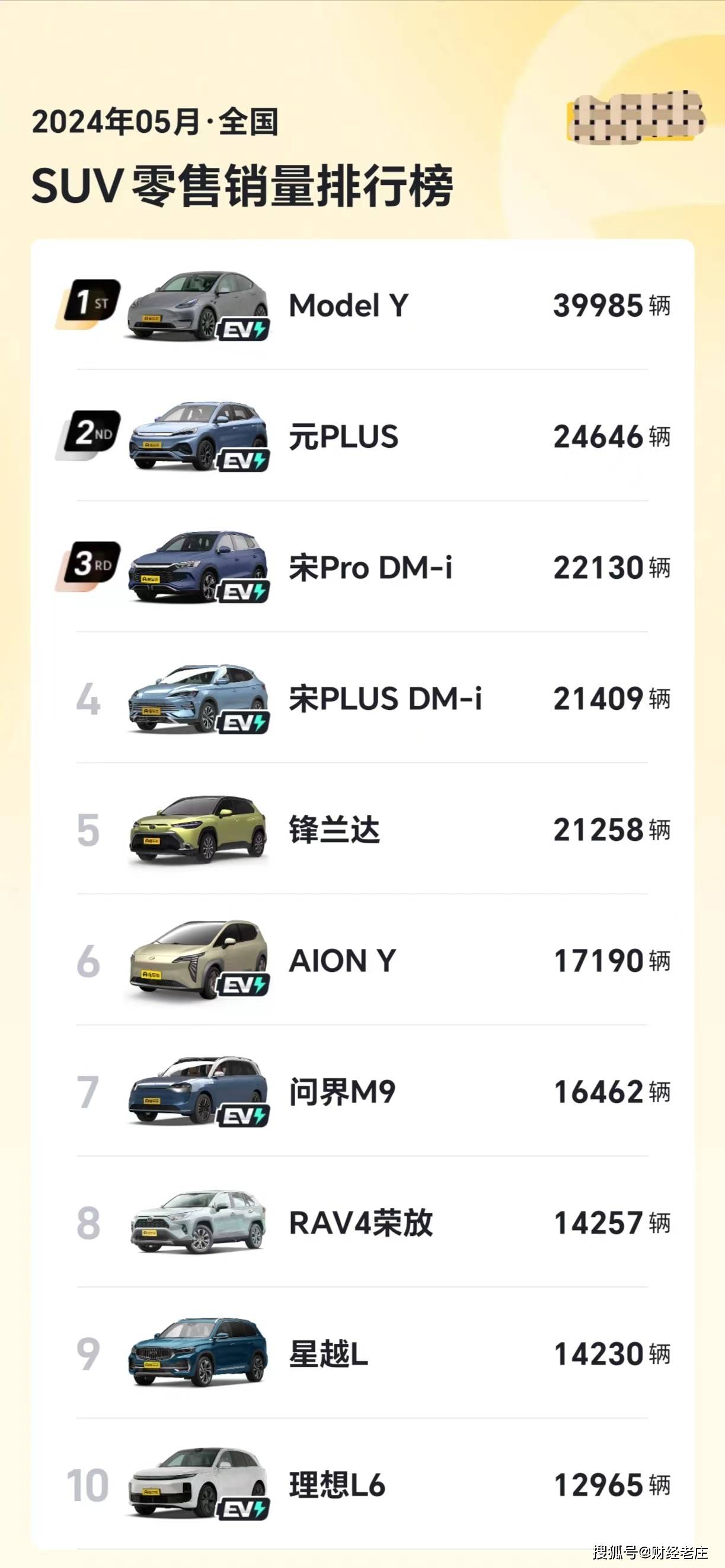【盖世快讯】比亚迪单季营收超特斯拉;理想成立出海一级部门