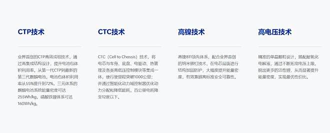 小鹏汽车:亿纬锂能已为P7+追加多条电芯产线