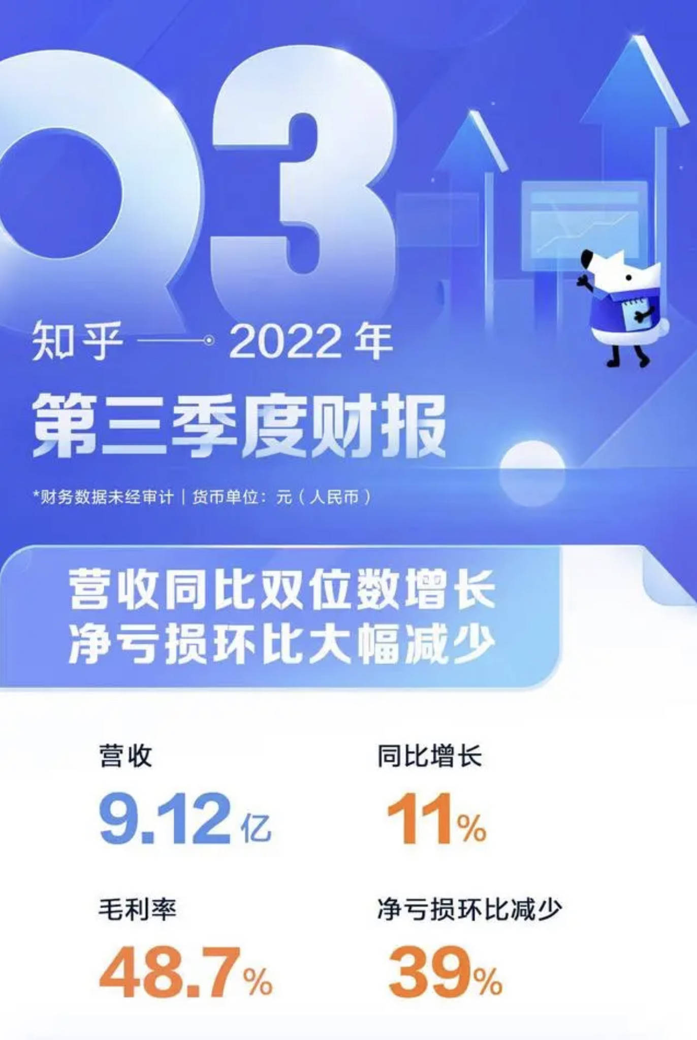 恩智浦半导体Q3营收同比下降5%,Q4营收或将低于预期