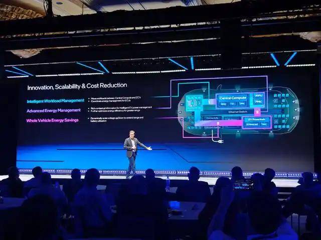 CES 2025：Ansys展示为下一代移动出行技术提供动力的解决方案