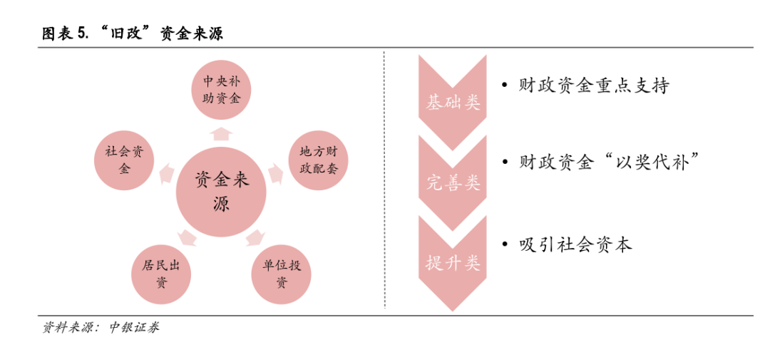 2025年补贴政策继续,谁受益最大?