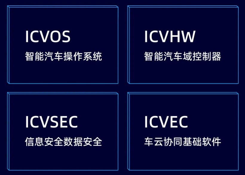 小智一周要闻 | 美国颁布史上最严AI芯片禁令；smart与元戎启行达成合作