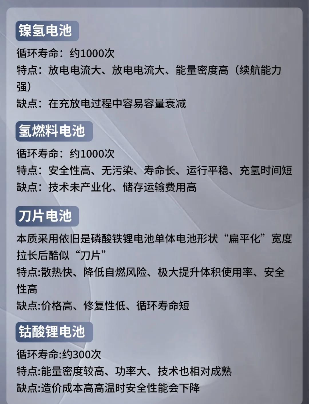 电芯形状知多少:方形电池仍是主流,刀片电池装机量占比逐年升高