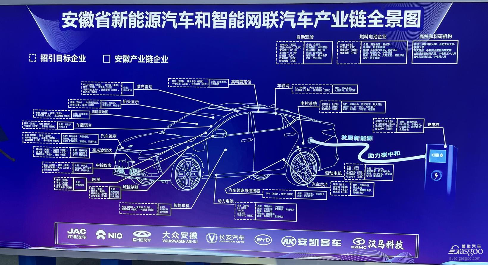 盖世周报 | 小米汽车第三季度亏损15亿元；福特计划在欧裁员4000人