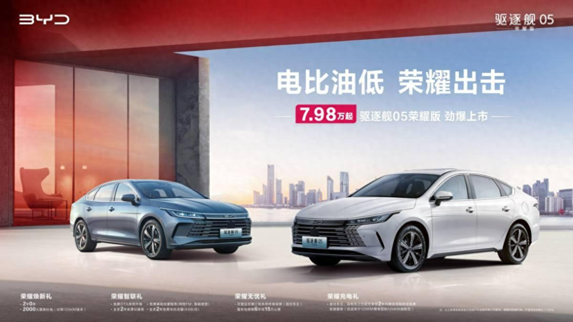 价格战再度升级,合资开年就拼命
