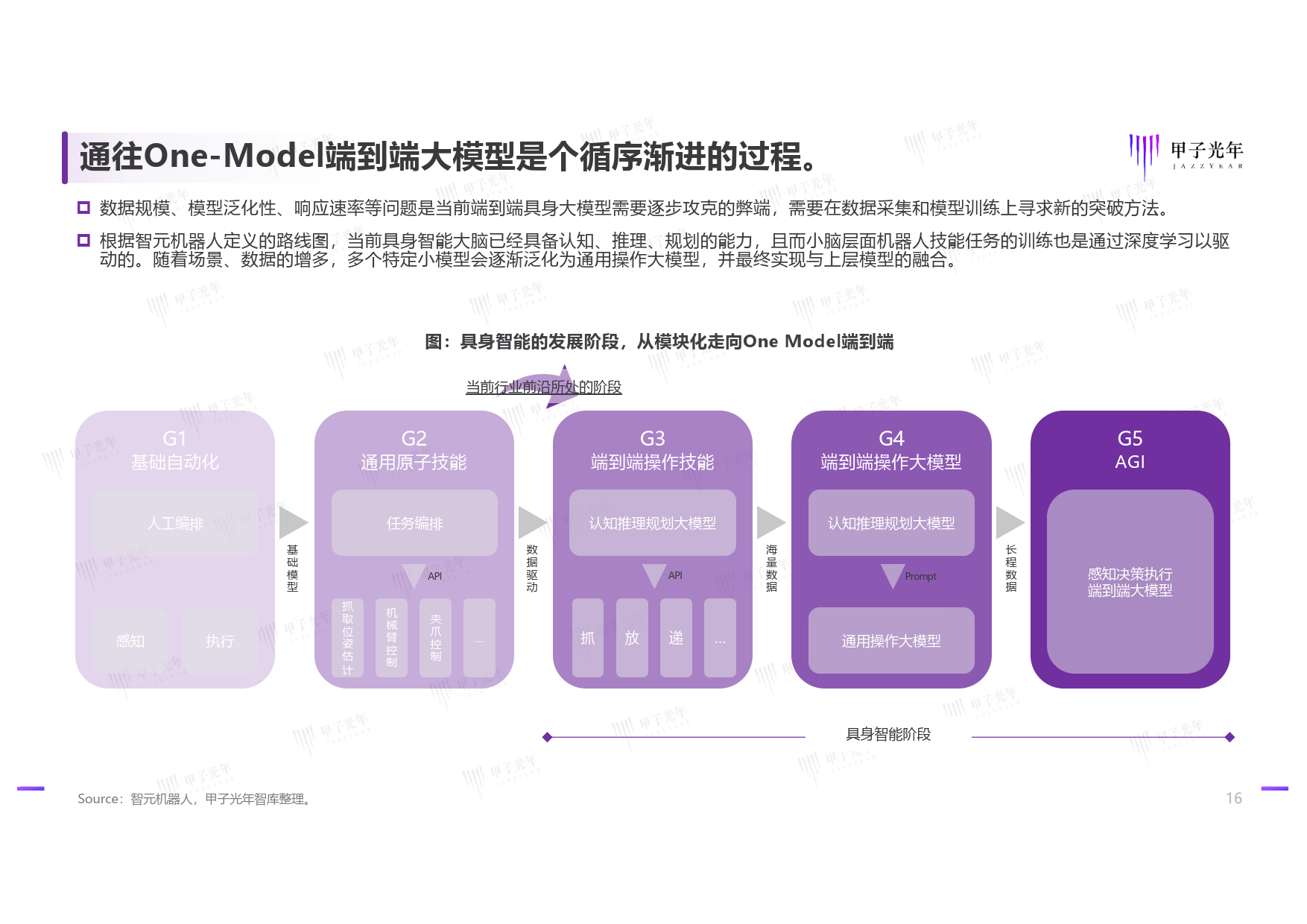 天奇股份携手银河通用,加速具身智能机器人在汽车产业落地应用