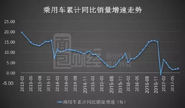 一个季度亏损8416亿韩元！韩系三大电池巨头业绩为何垮了？