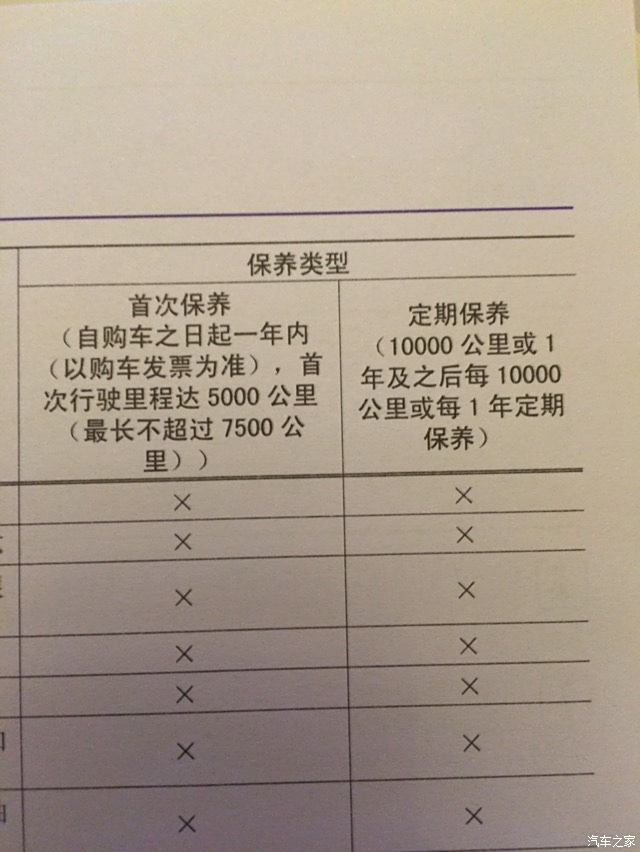 上汽大众回应“采购部举报信”：均属谣言