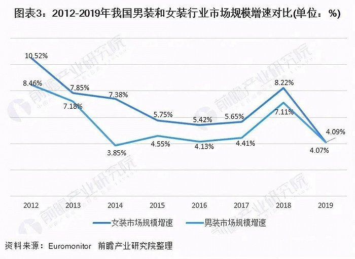 本田汽车第三财季营业利润同比增长5%,但未达预期