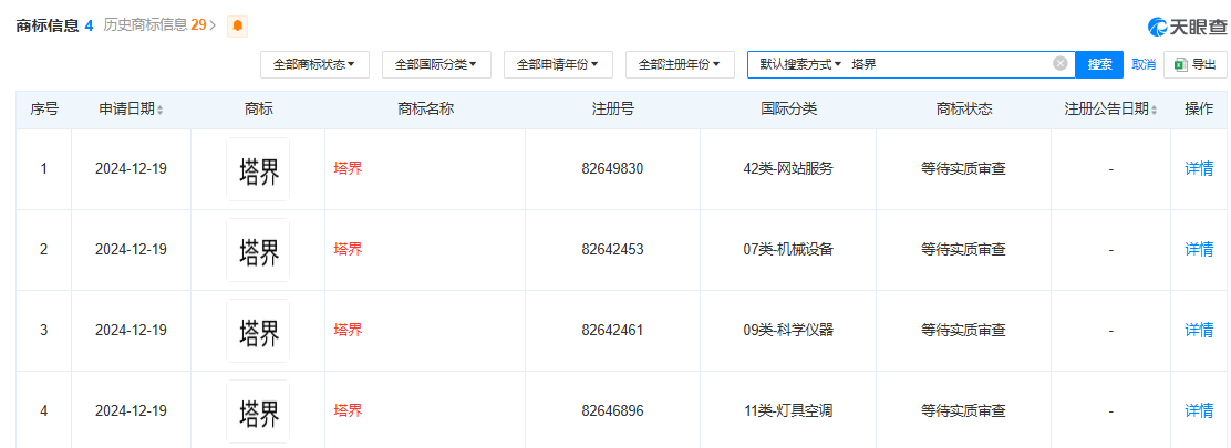 鸿蒙第五界来了?上汽注册“尚界”商标