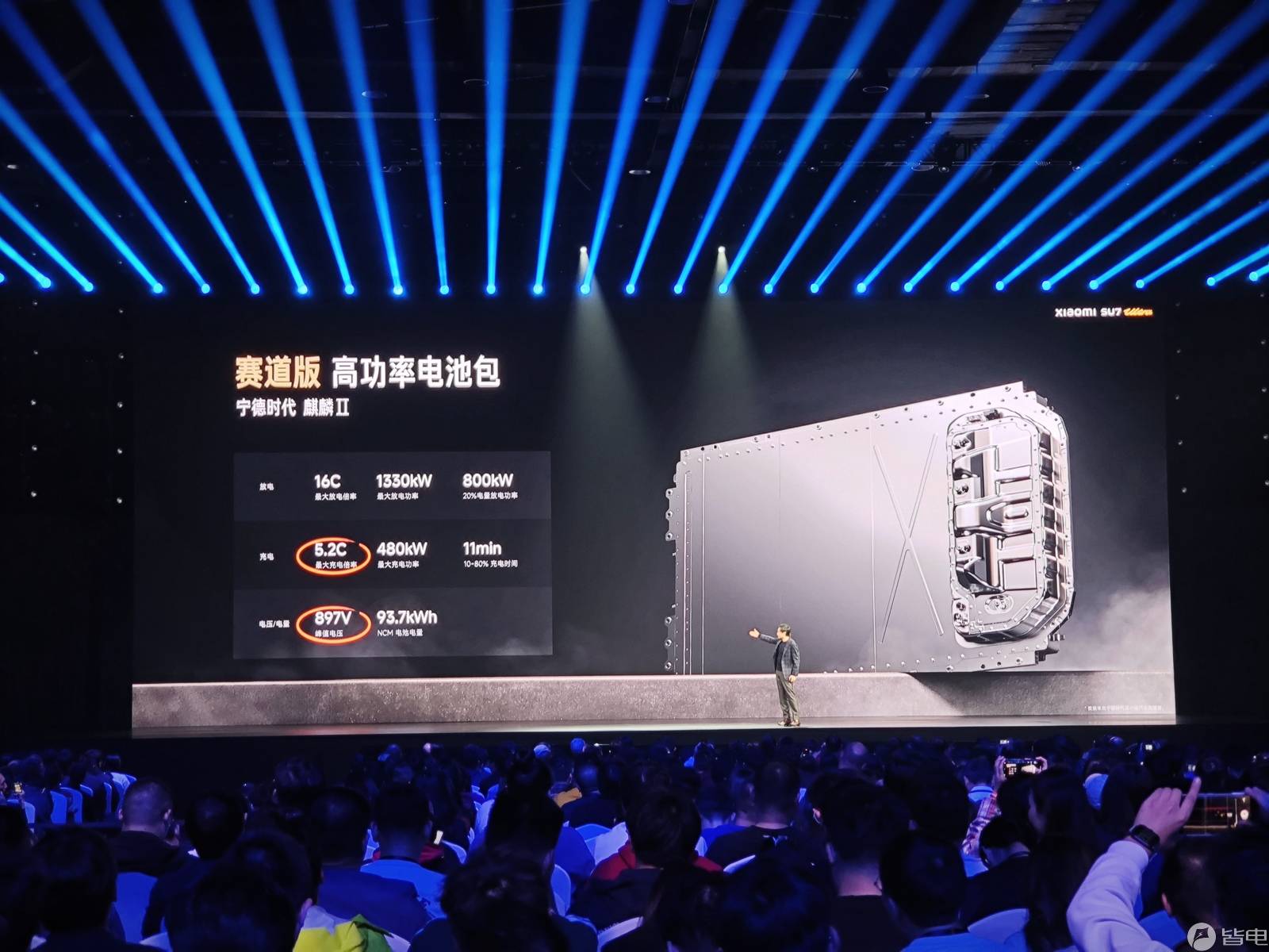 【盖世快讯】特斯拉公开电子线束接口设计;小米SU7 Ultra续航信息曝光