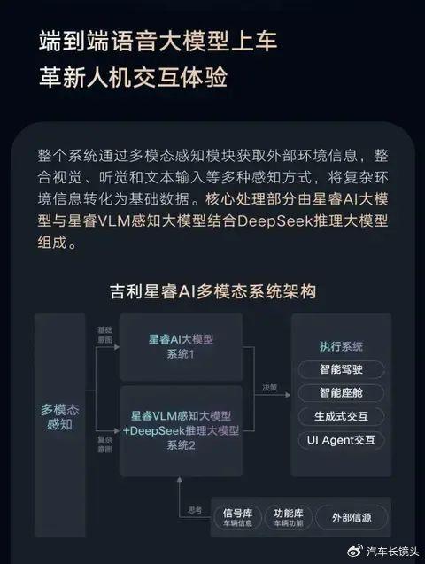 【盖世快讯】东风集团、长安汽车或联合重组？；多家车企接入DeepSeek
