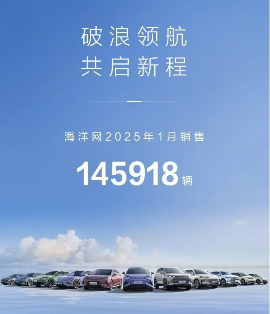 比亚迪 2 月稳坐销冠宝座:超 32 万辆佳绩,同比增长164%