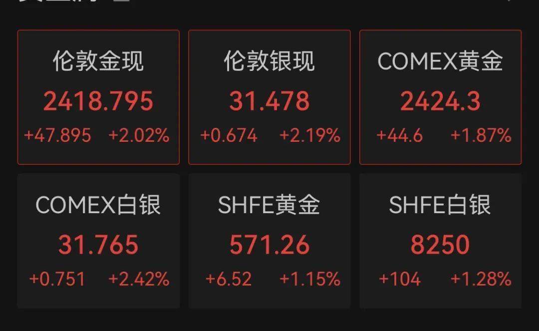 高盛下调特斯拉目标股价