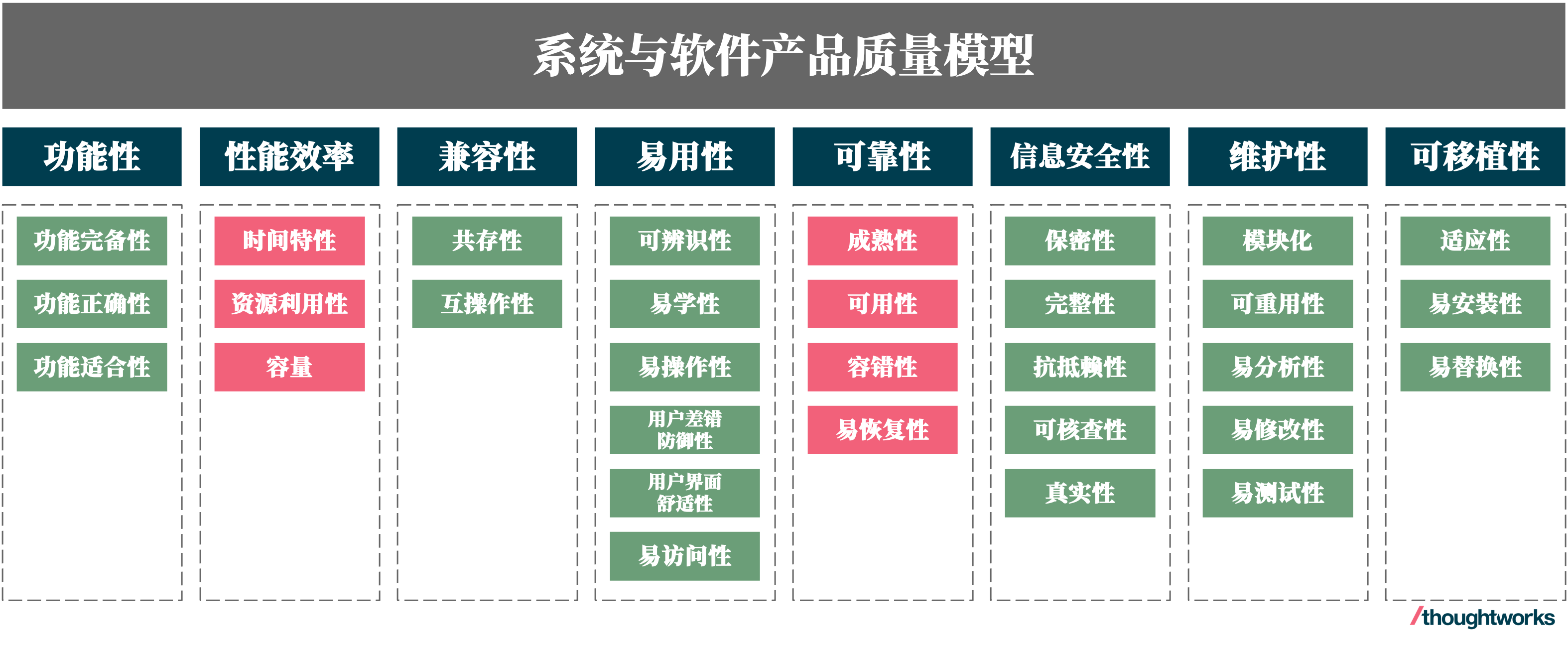 各领域低价位普及加速，本土厂商势力强劲 | 智能座舱年度综合知多少（上）