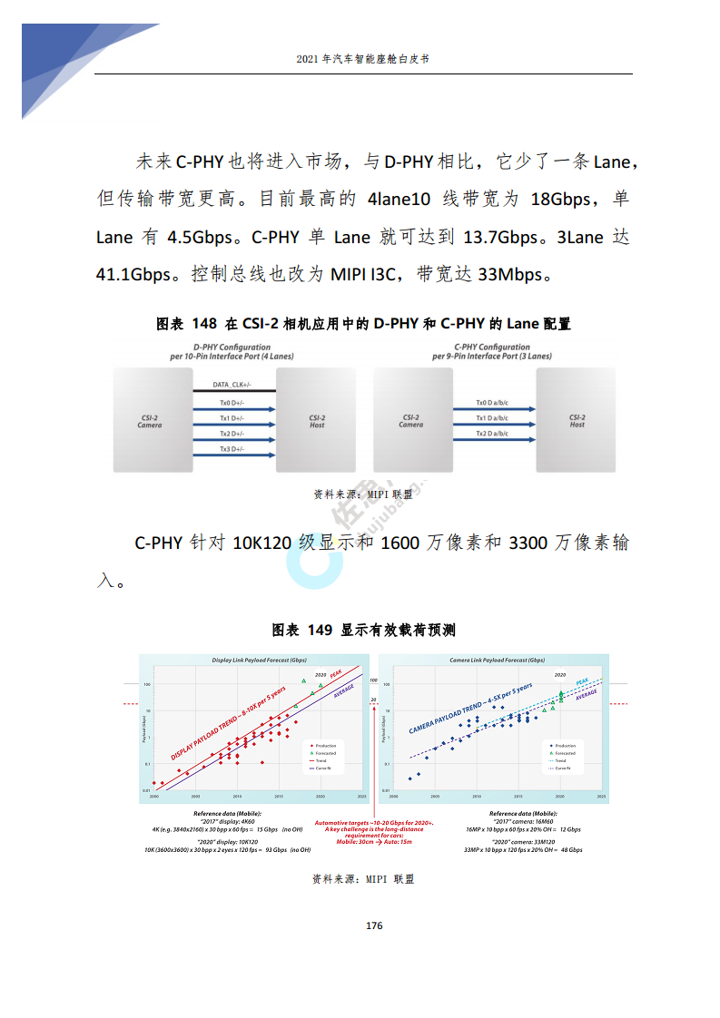 各领域低价位普及加速，本土厂商势力强劲 | 智能座舱年度综合知多少（上）