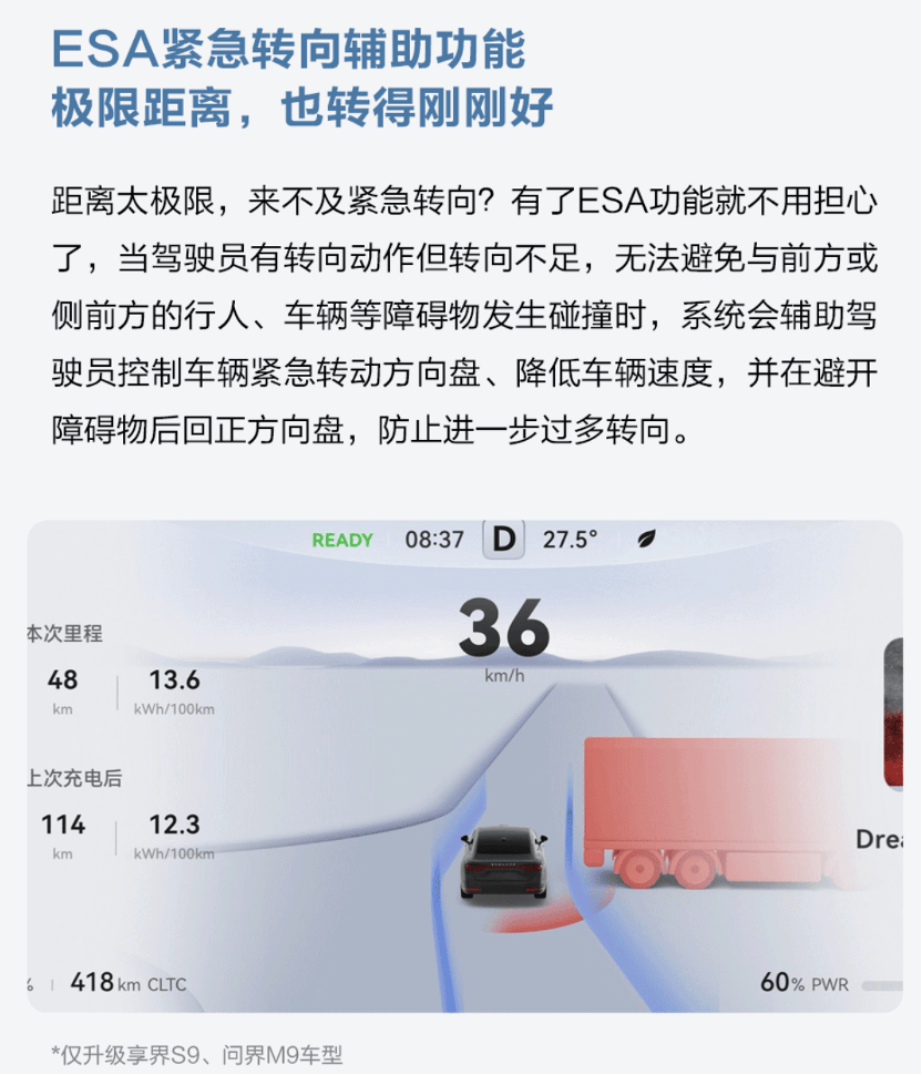 从被动智能到自主智能，鸿蒙智行智驾系统持续升级 | 鸿蒙智行智能驾驶布局
