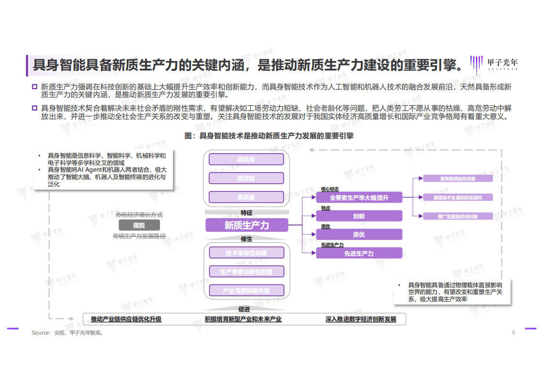 聆动通用:多模态大模型让具身智能成为可能