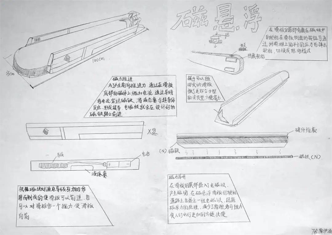 五花八门的飞行汽车造型，何时会找到统一的路？