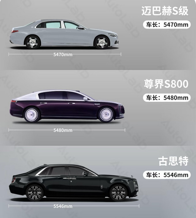 上汽华为联合打造"尚界"品牌 首款SUV售价预计18万起
