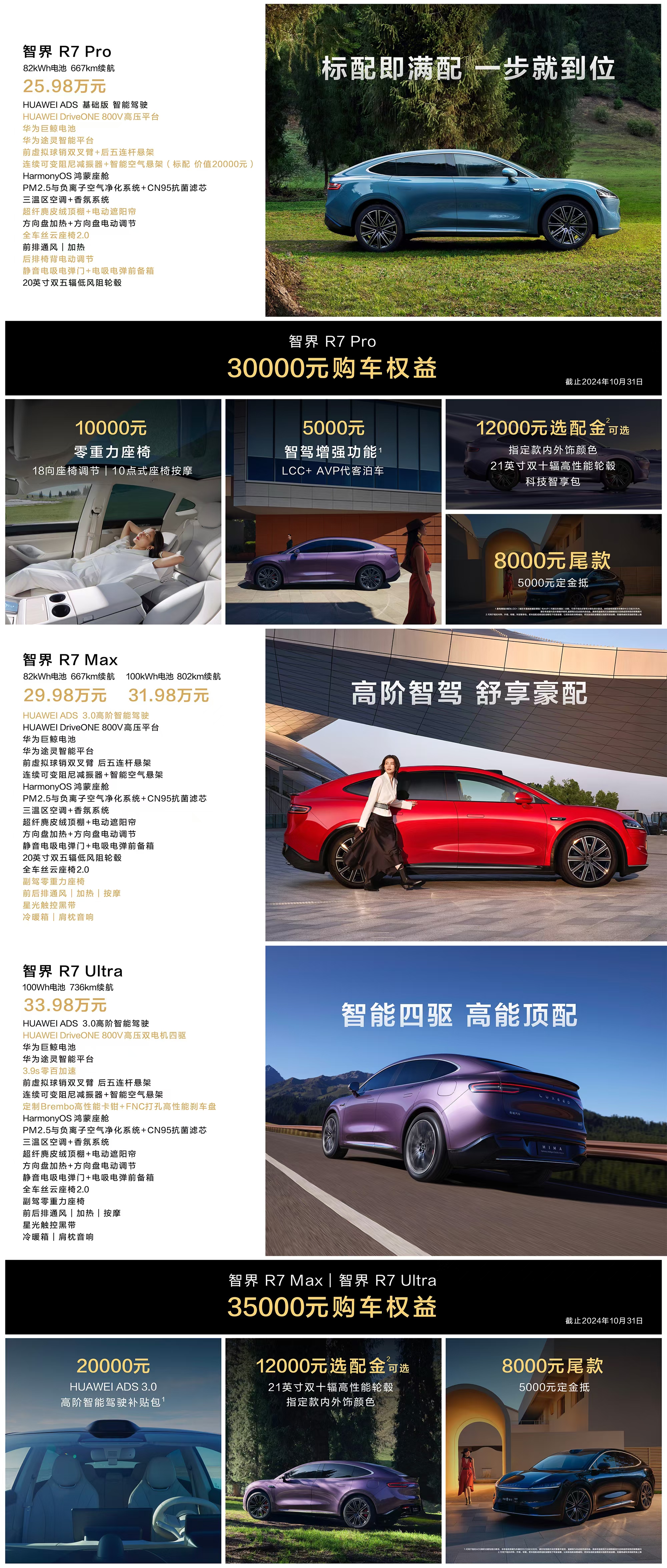 智界R7上市5个多月累计大定突破8万台