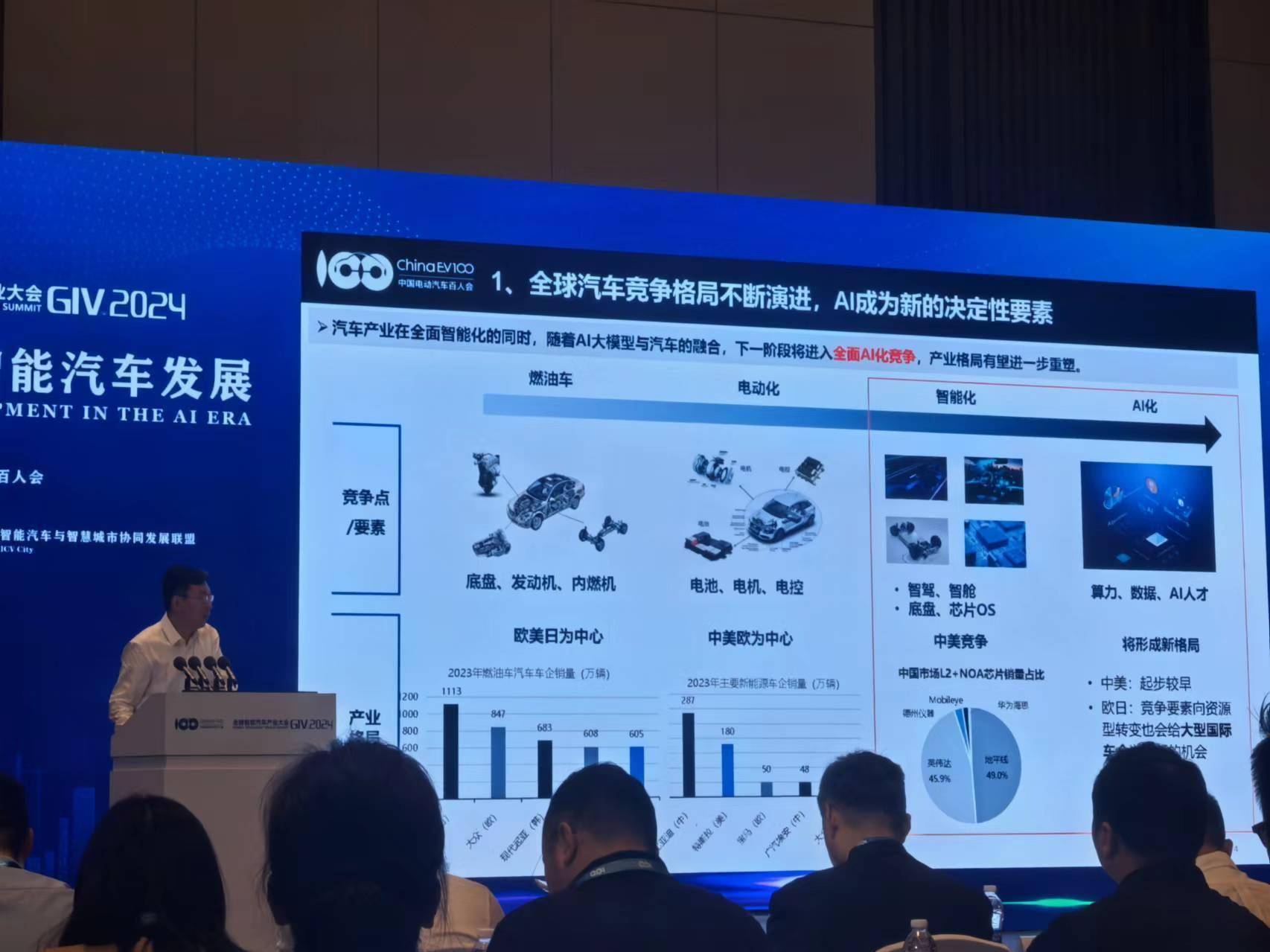 李斌：以技术创新与充换电布局驱动发展｜2025电动汽车百人会论坛