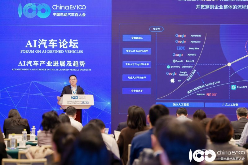 许敏:增程技术在A级车上应用很少|2025电动汽车百人会论坛