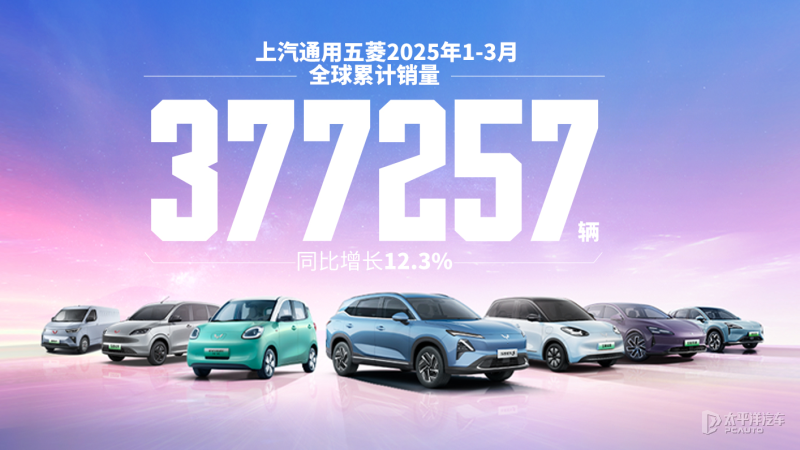 3月新势力格局再生变,零跑汽车勇夺冠