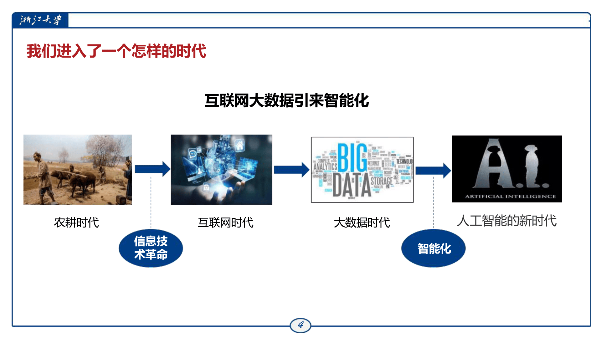 密歇根大学开发类似大脑的计算机 或将广泛影响自动驾驶汽车