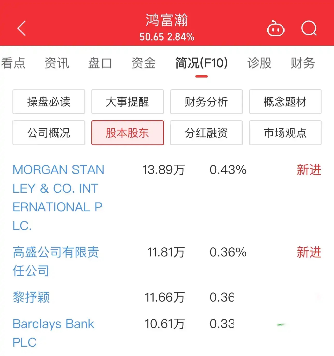 当技术跟不上时代，外资巨头也怕“卡脖子”