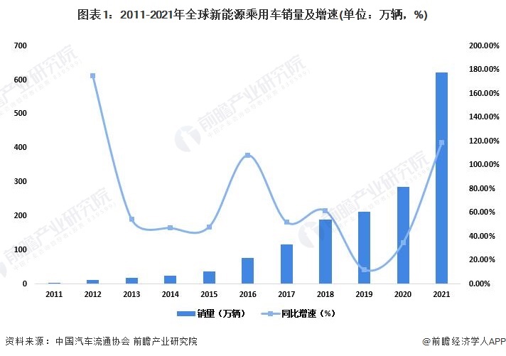 宝马集团Q1全球汽车总销量同比微降1.4%，纯电大涨32.4%